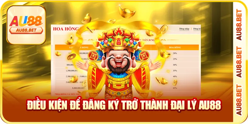 Điều kiện để đăng ký trở thành đại lý AU88