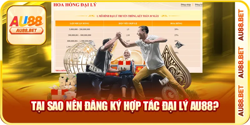 Tại sao nên đăng ký hợp tác đại lý AU88?